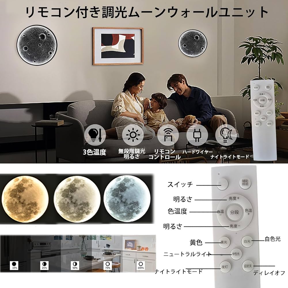 月光　ムーンライト　ウルトラ　まとめ売り Amazon.co.jp: ムーンウォールライト月 ウォールライトLED